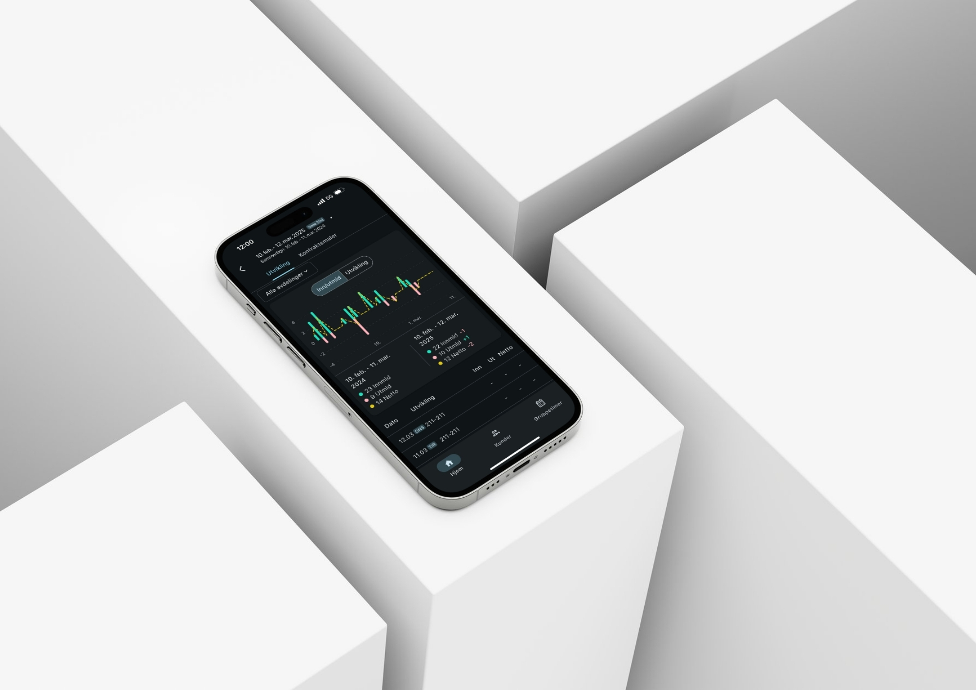 Lenket bilde til mer informasjon om Ansatt-app